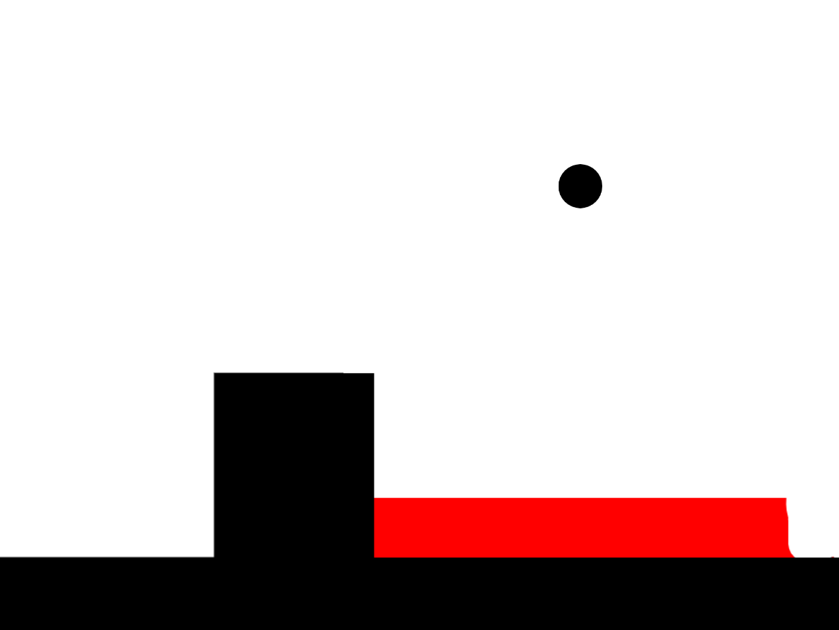 Cover image for happy platformer