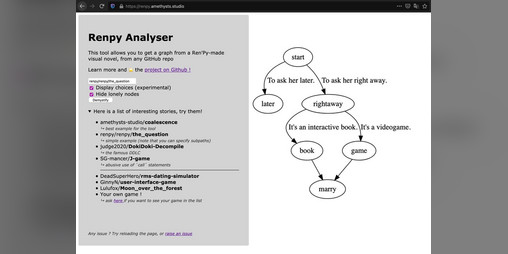 Cover image for Ren'Py Analyser