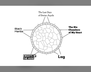 Metacity Primer  