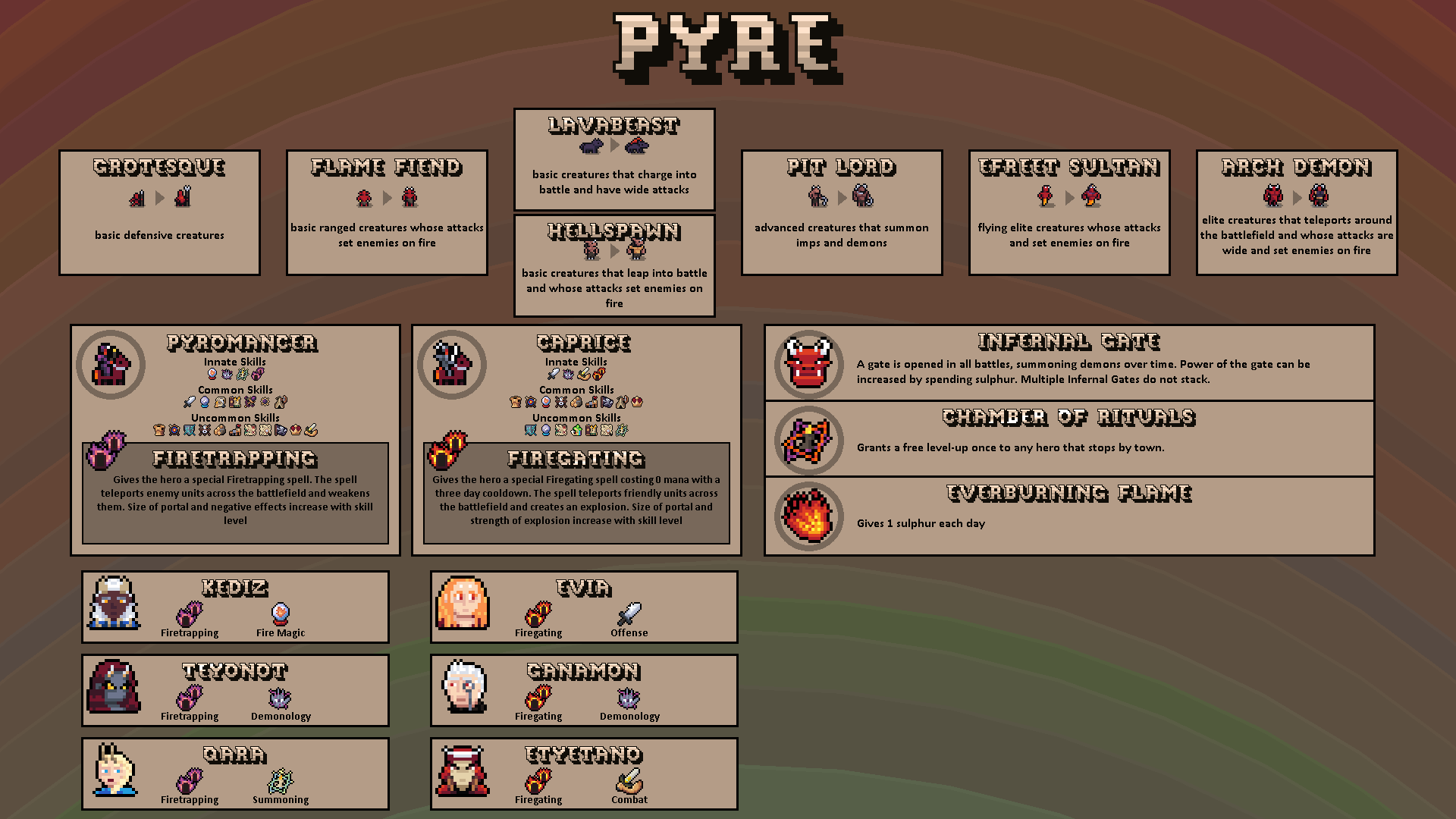 Ultimate Update Hero's Hour v0994 Hero's Hour by ThingOnItsOwn