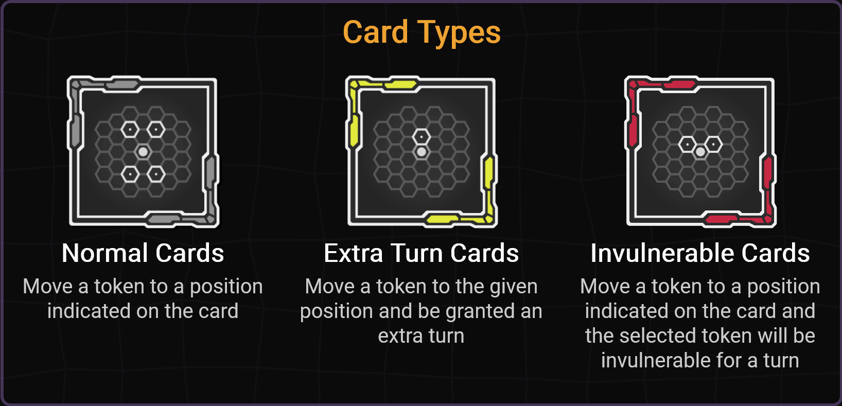 Card Types
