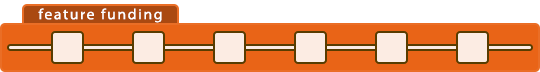 test2