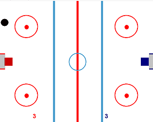 Hockey Game