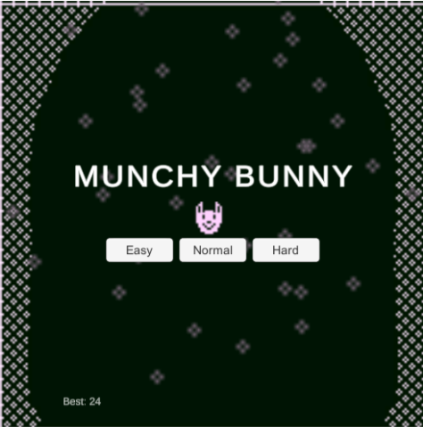 Cover image for Munchy Bunny