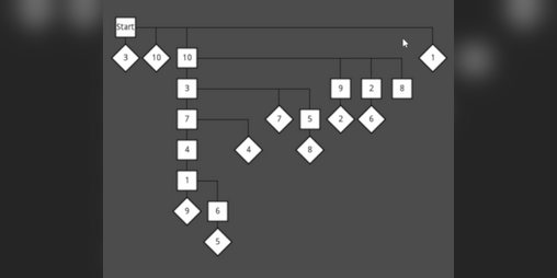 Cover image for Level design generator for Dungeon/Metroidvania/Puzzle