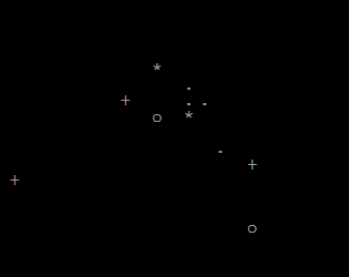 Cover image for Finder's Keplers