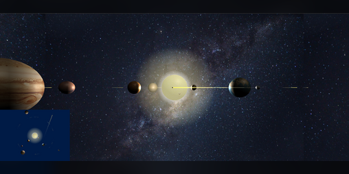 Cover image for Solar System