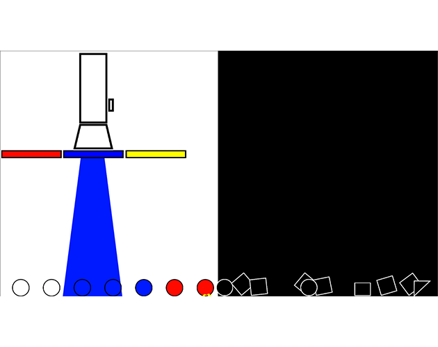 Color Vs Shape