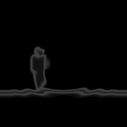 Introspective Migration