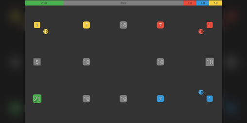 Cover image for Simple RTS
