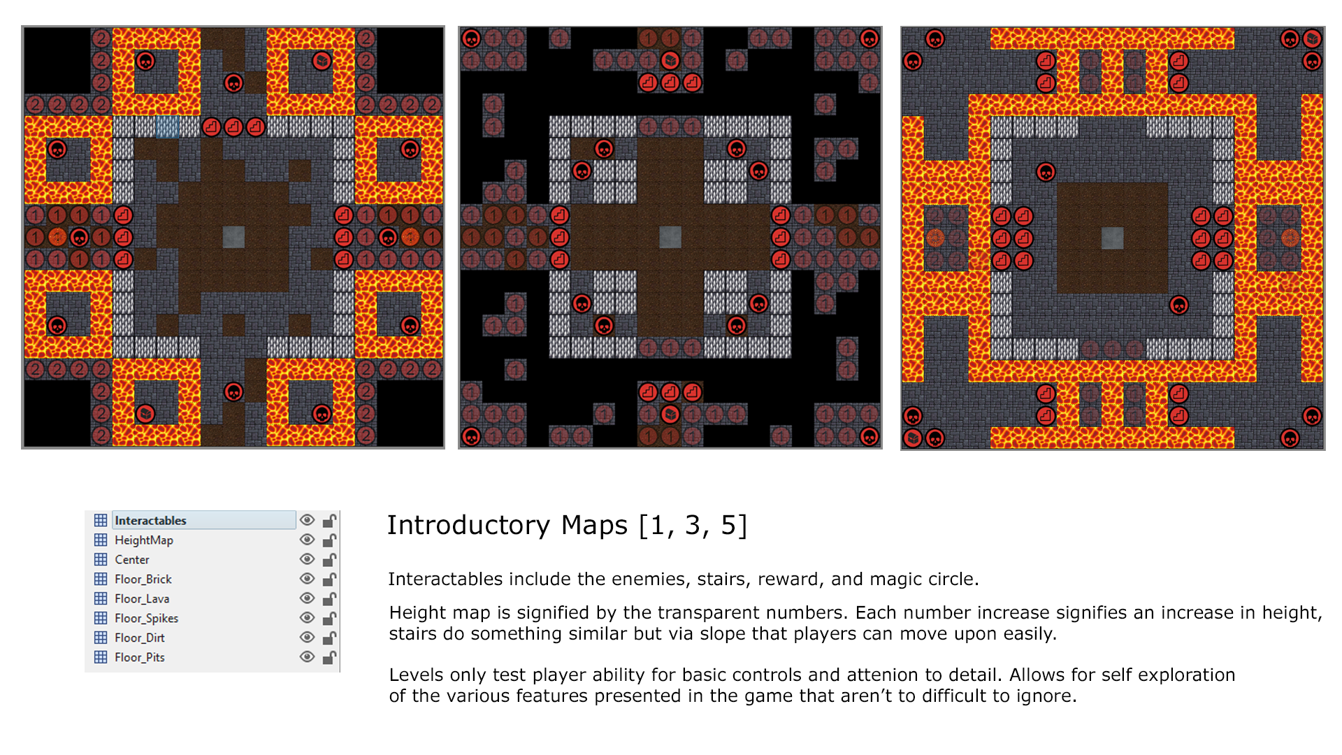 Minecraft Dungeons: Map - how does it work? Movement, difficulty level