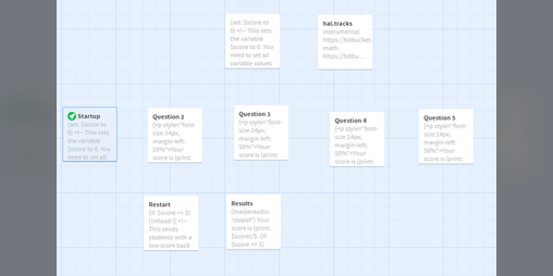Cover image for Twine Multiple Choice Activity with audio and images