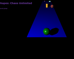 Circles v.s Shapes- Chaos Unlimited