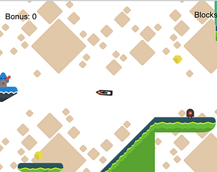 The Triangular adventure