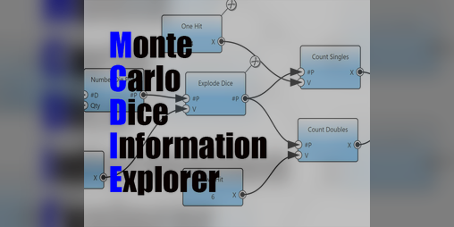 Cover image for McDie