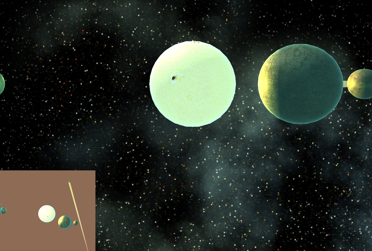 Solar System