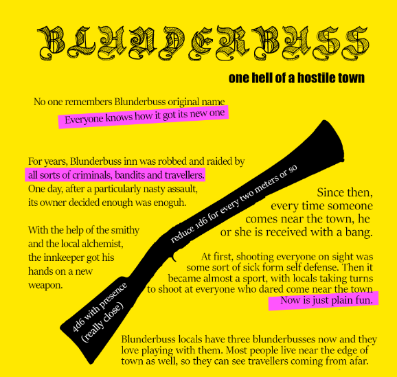 Cover image for Blunderbuss