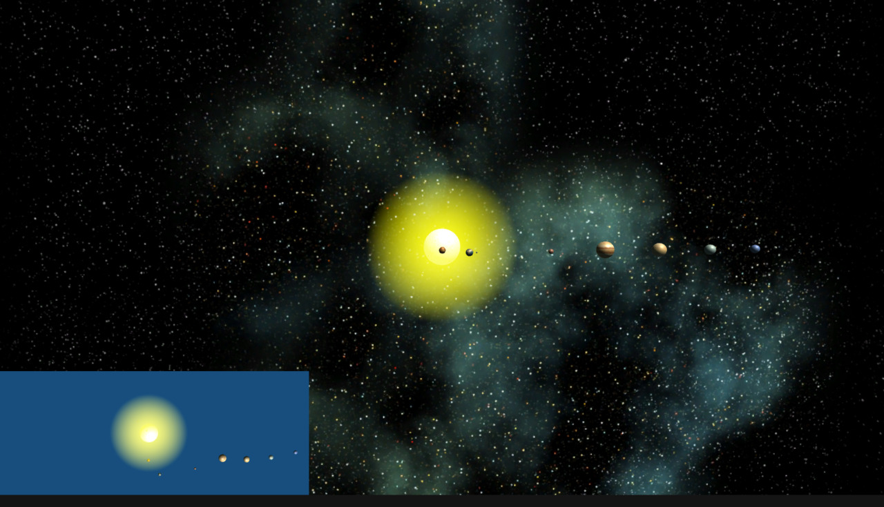 Solar System