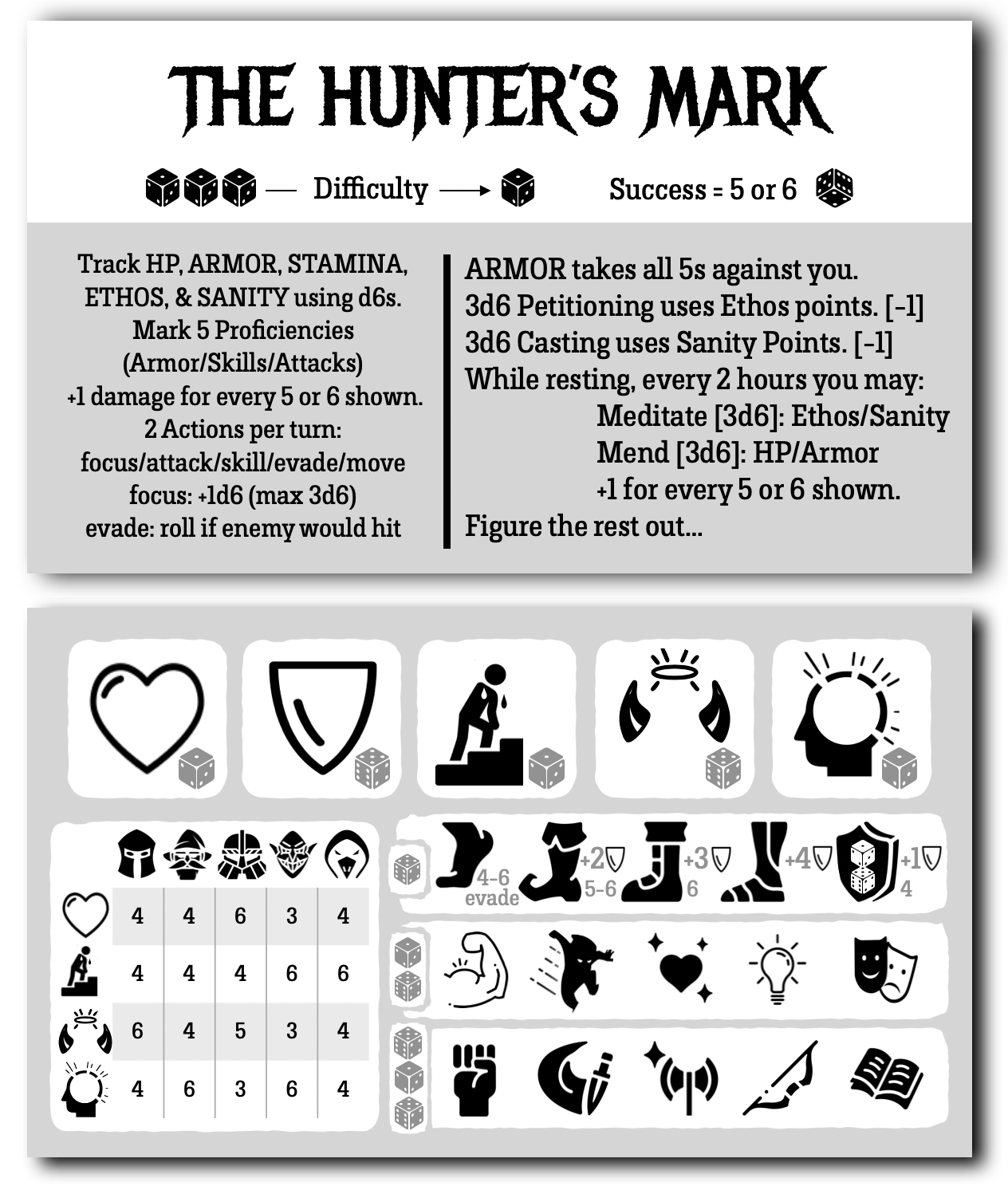 The Hunter's Mark by duhduhduhDON