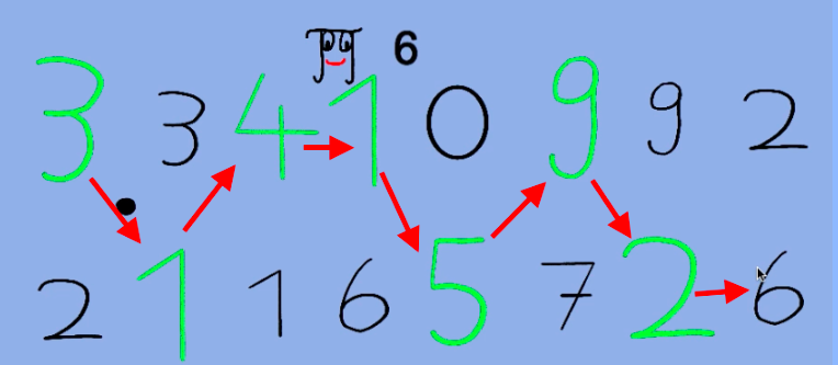 100 Digits Of Pi Game