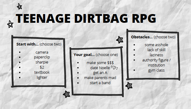 Cover image for teenage dirtbag rpg