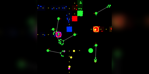 Cover image for Factoricule