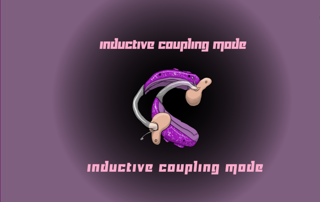 Cover image for Inductive Coupling Mode
