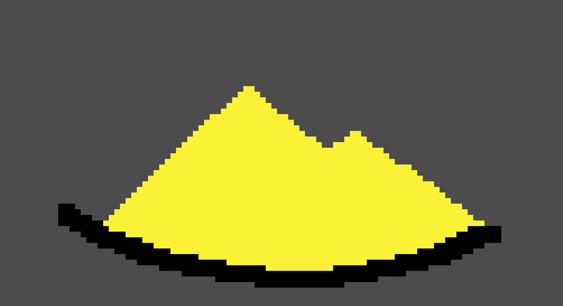 Sand Simulation Godot Edition