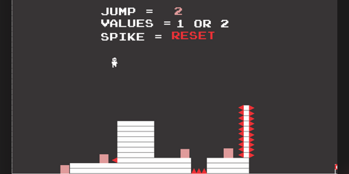 Cover image for Rule Control