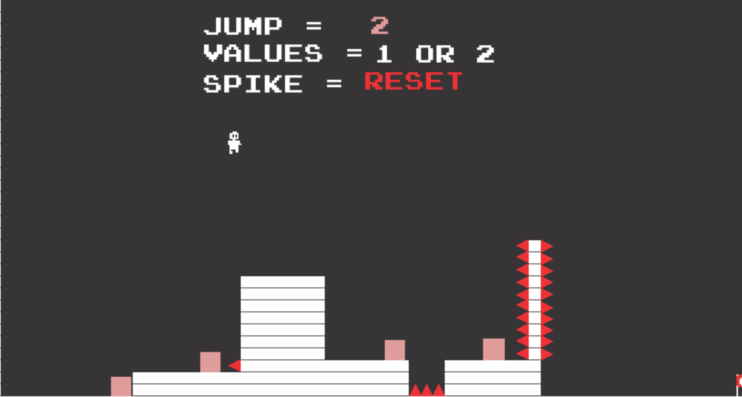Cover image for Rule Control