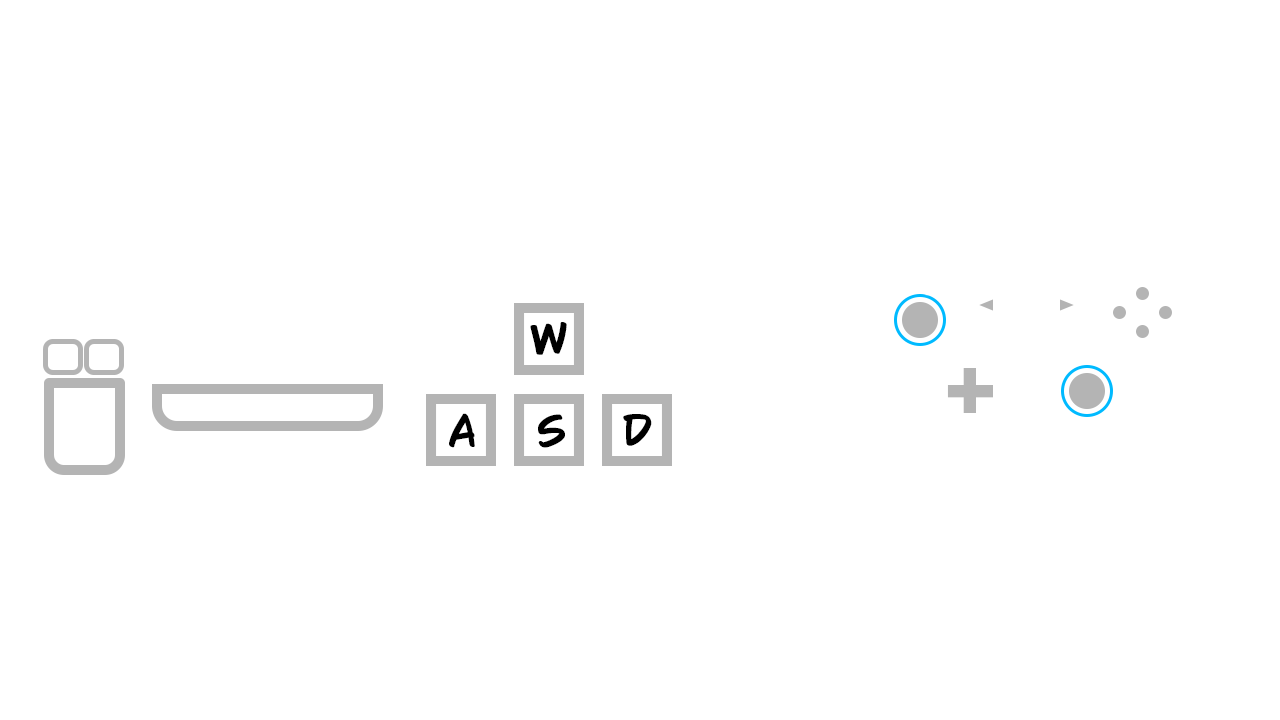 Controls