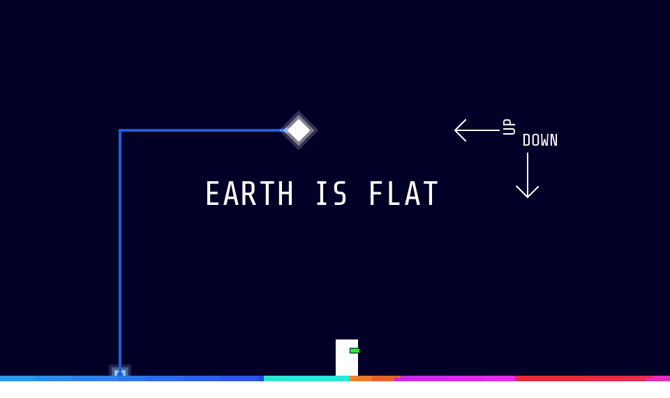 Earth is Flat