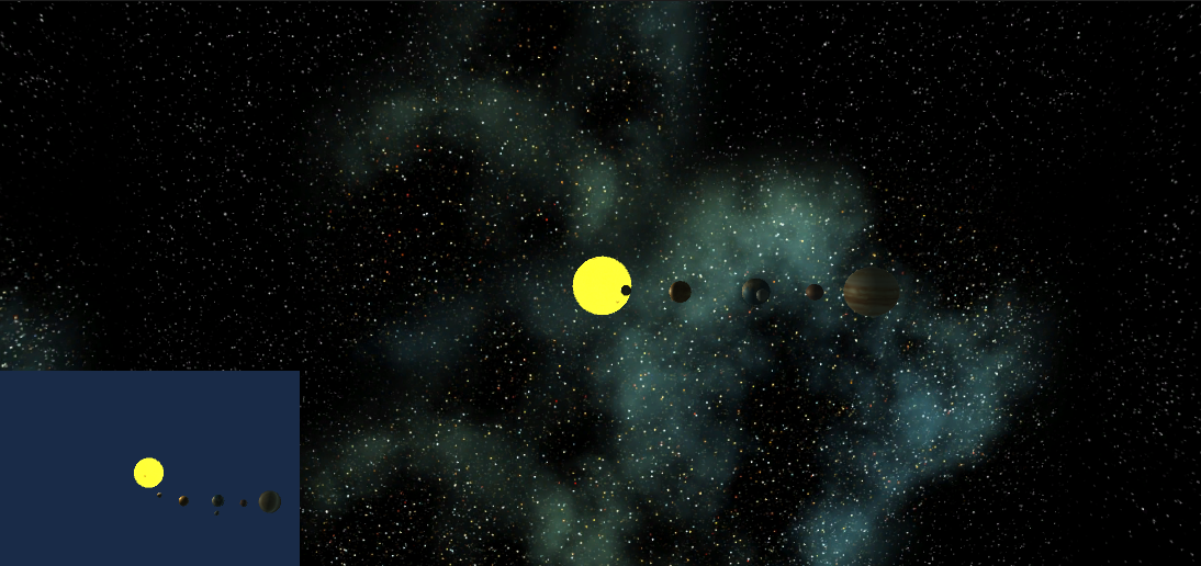 Solar System