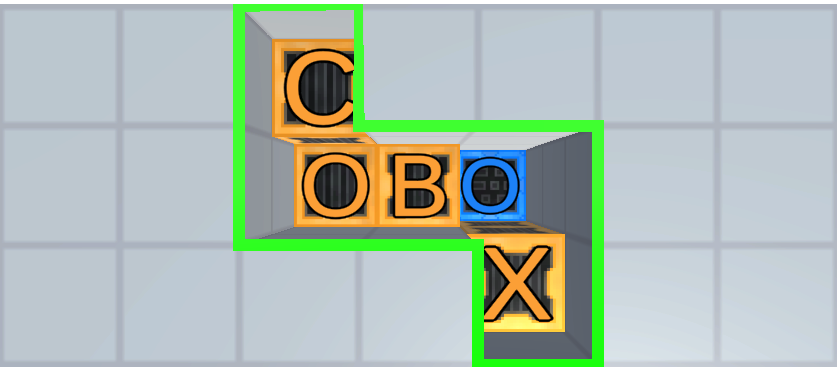 Cobox 2021