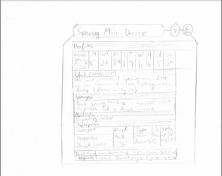 Spewing Mini-Drone Datasheet  