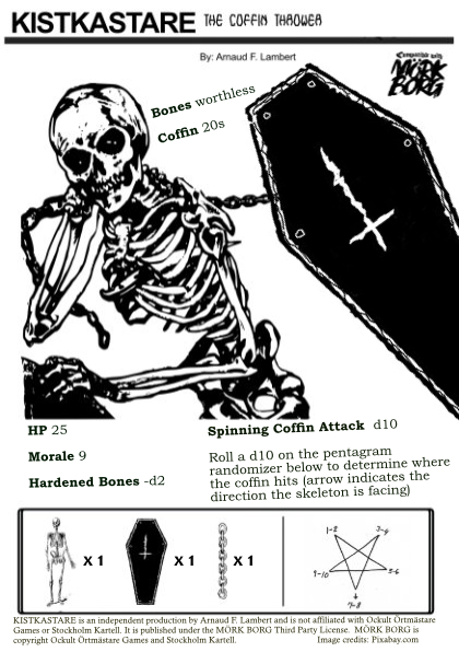 Cover image for Kistkastare