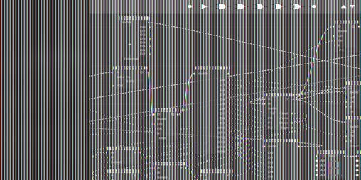 Cover image for Digital Logic Simulator