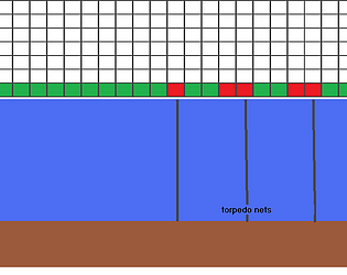 DTP games
