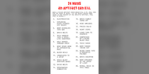 Cover image for 24 Ways an Artifact Can Kill
