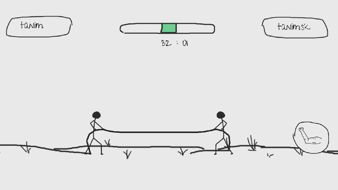 Ropes : A Multiplayer game for Android