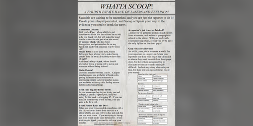 Cover image for Whatta Scoop!