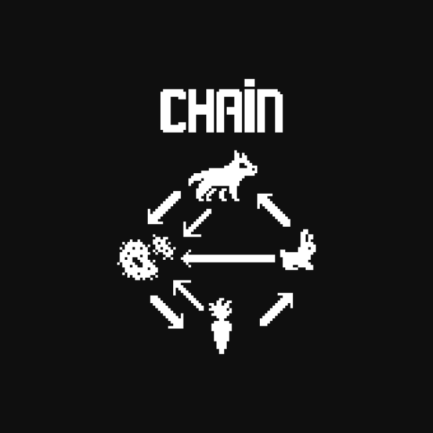 Cover image for Chain