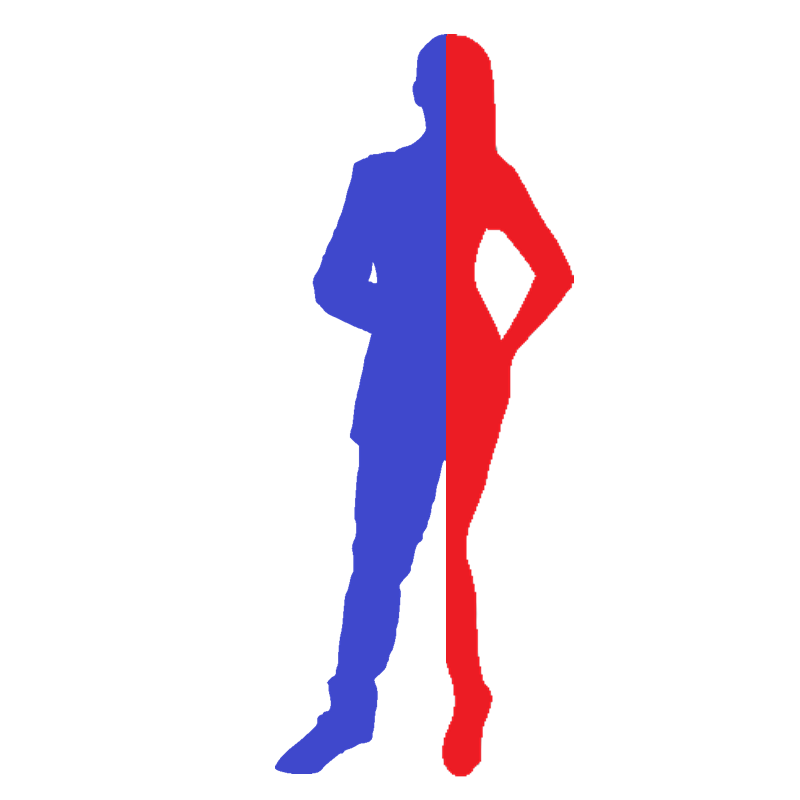 Judgmental