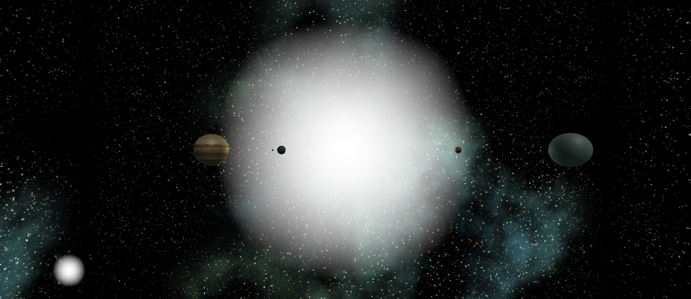 Solar System