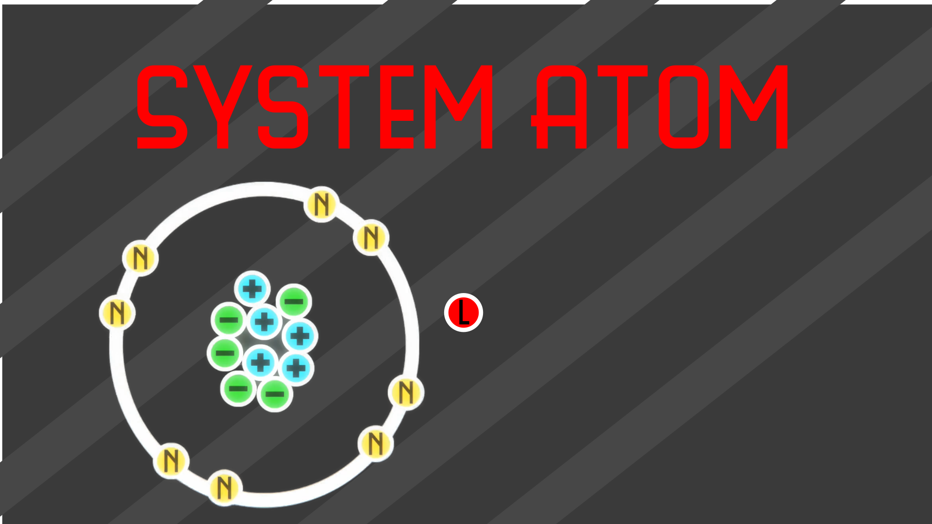 System Atom