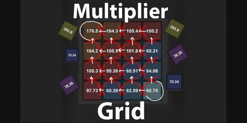 Cover image for Multiplier Grid