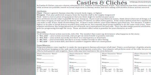 Cover image for Castles & Cliches