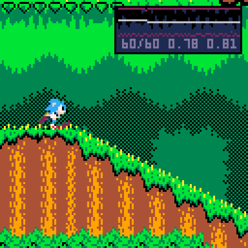 Sonic Sprites: Waterfall Animated Picture Codes and Downloads