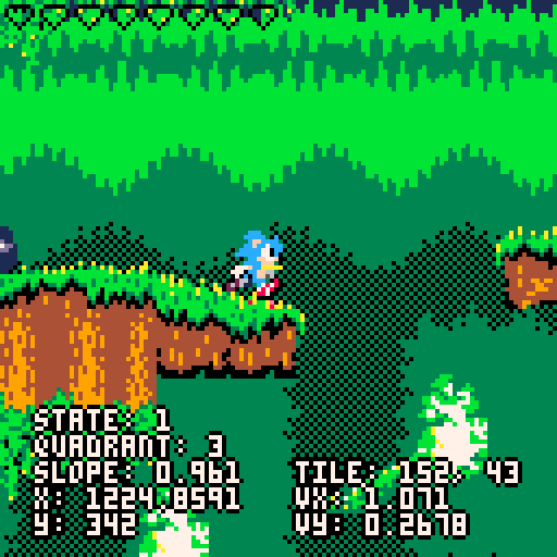 Sonic falls off cliff but jumps 6 frames later