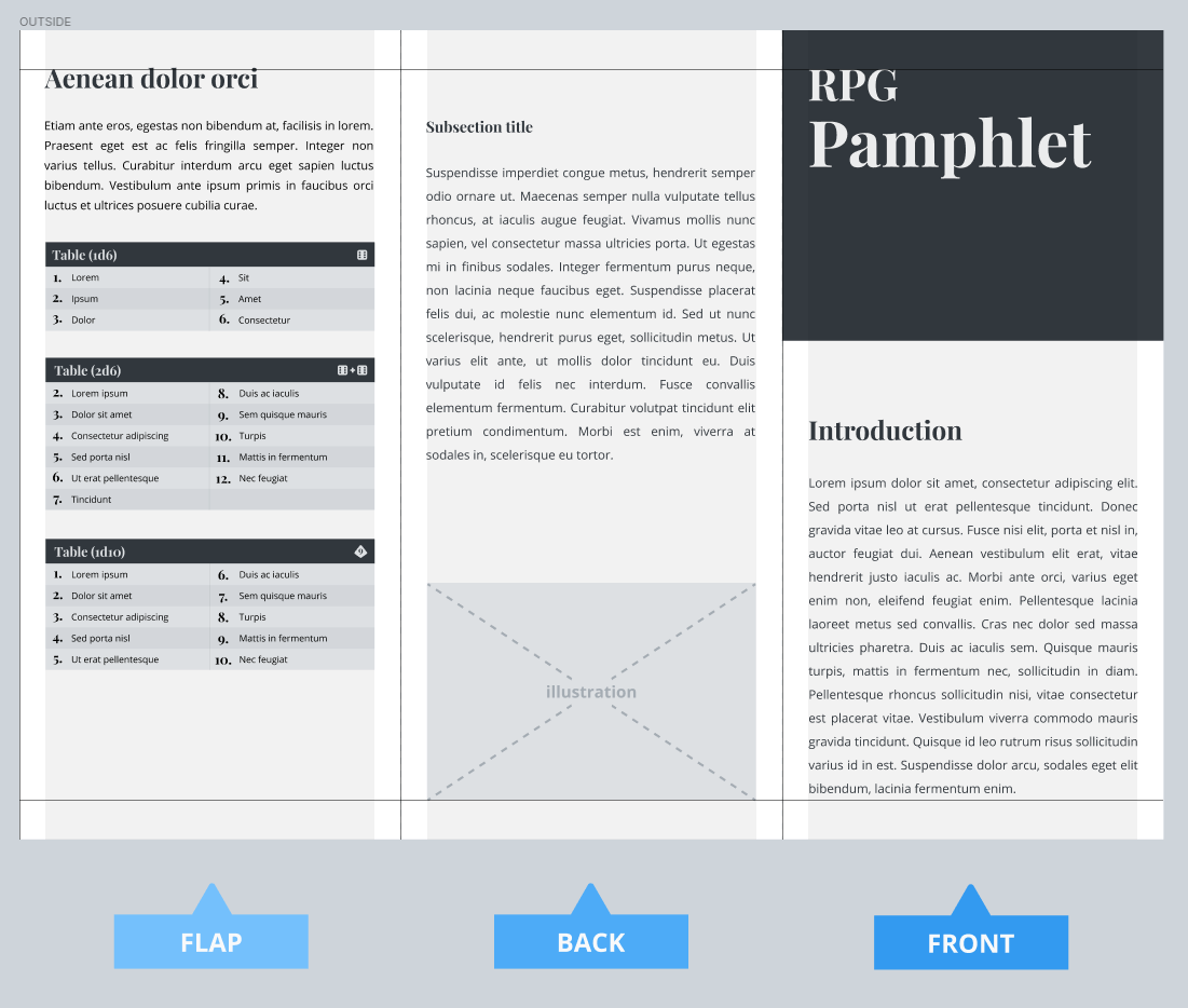 Tri-fold RPG template - outside